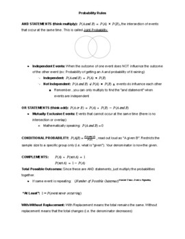 Preview of Probability Rules