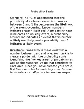 Preview of Probability Scale