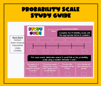 Preview of Probability Scale Study Guide