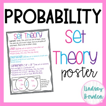 https://ecdn.teacherspayteachers.com/thumbitem/Probability-Set-Theory-Poster-4135213-1592001453/original-4135213-1.jpg