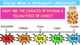Probability Slides