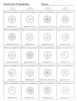 Probability Spinners Worksheet 1 by Kevin Wilda | TpT