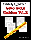 Probability & Statistics- Two-Way Table Worksheet, Homewor