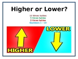 Probability & Times Tables Math Game: Higher or Lower?