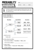 Probability Tree Diagram Guided Worksheet