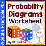 Probability Tree Diagrams Worksheet