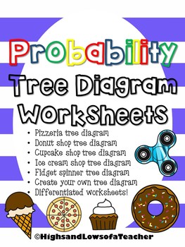 Preview of Probability Tree Diagram Worksheets