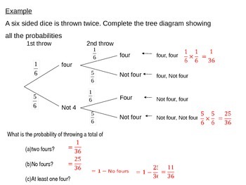 probabilty tree diagrams