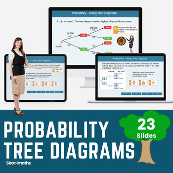 Preview of Probability Tree Diagrams Interactive Digital Resources CCSS.7.SP.C.5