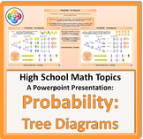 Probability: Tree Diagrams for High School Math Powerpoint