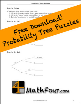 Preview of Probability Tree Puzzles