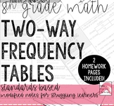 Two Way Frequency Tables and Relative Frequency Notes
