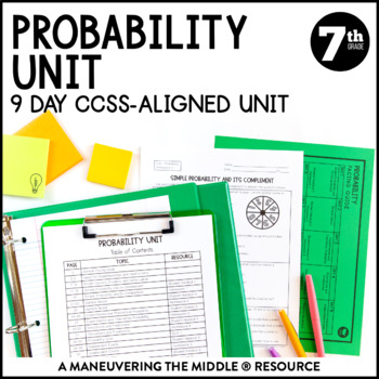 Preview of Probability Unit | Independent and Dependent Events | 7th Grade Math Notes
