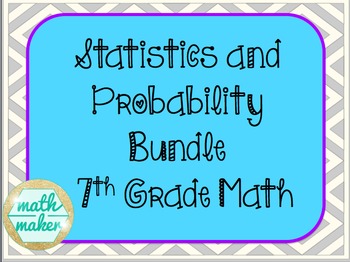 Preview of Probability, Statistics, and Inferences  Unit  Resources:  7th Grade Math