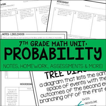 Preview of Probability Unit Resources | 7th Grade Math