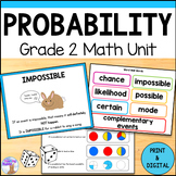 Probability Unit - Grade 2 (Ontario Curriculum)