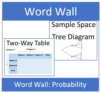 Preview of Probability Word Wall