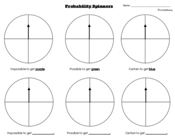 Preview of Probability Worksheets- Editable