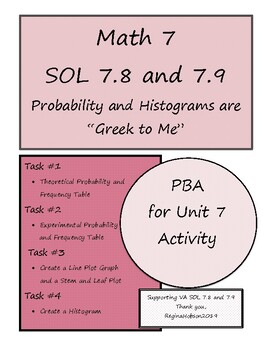 Preview of Math 7 Virginia VA SOL 7.8 and 7.9 Histogram/Probability "Greek" Activity Unit 7