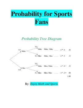 Preview of Probability for Sports Fans