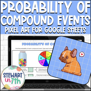 Preview of Probability of Compound Events Digital Pixel Art Activity