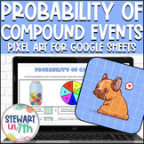 Probability of Compound Events Digital Pixel Art Activity