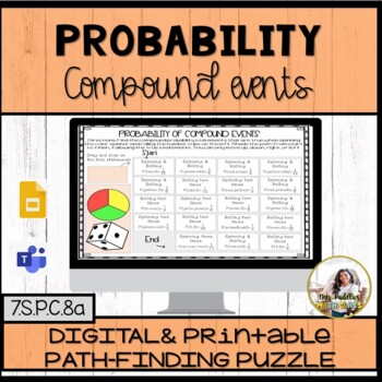 Preview of Probability of Compound Events Activity | Distance Learning
