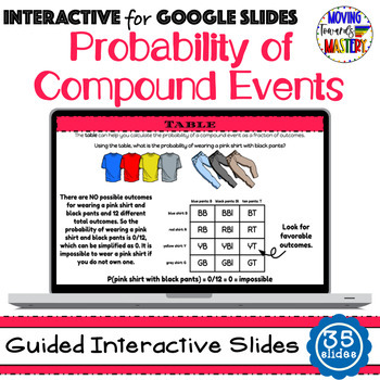 Preview of Probability of Compound Events Guided Interactive Digital Lesson & Practice