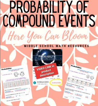 Preview of Probability of Compound Events VIDEO & HINT CARDS for Virtual Learning.
