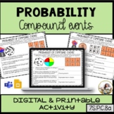Probability of Compound Events Matching Digital Activity