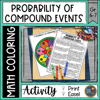 Preview of Probability of Compound Events Math Color by Number
