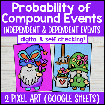 Preview of Probability of Compound Events Pixel Art | Independent Dependent | Tree Diagrams