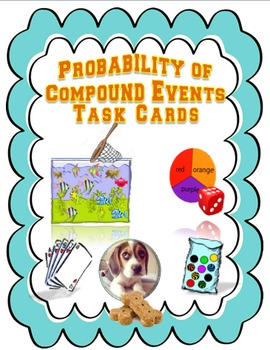 Preview of Probability of Compound Events Task Cards