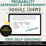 Probability of Independent and Dependent Events Google Forms™