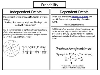 Preview of Probability of Independent and Dependent Events Notes SOL 8.11