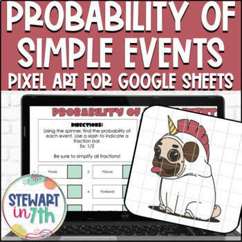 Preview of Probability of Simple Events Digital Pixel Art Activity