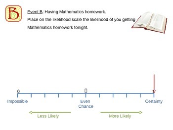 Preview of Probability of a single event