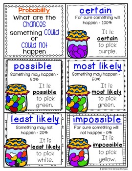 Probability with Skittles by First Grade Stripes | TpT