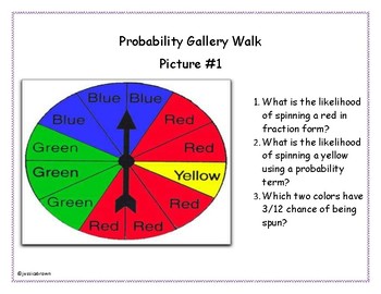 Preview of Probabilty Gallery Walk