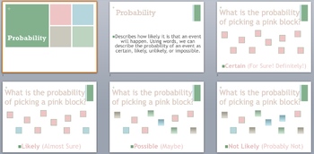 Preview of Probabilty PowerPoint 7.1 HM