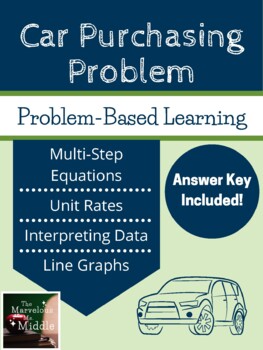 Preview of Problem-Based Learning: Car Purchasing Problem - Equations, Unit Rates, & Graphs