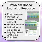 Problem Based Learning Resource 