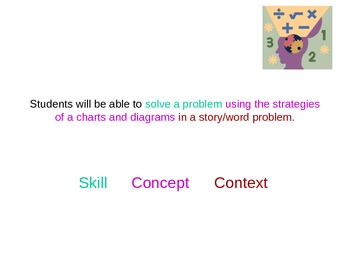 Preview of Problem Solving Lesson