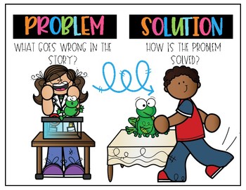problem solution clipart