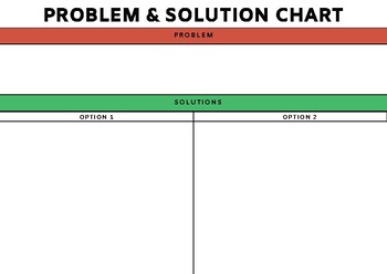 Preview of Problem/Solution Form