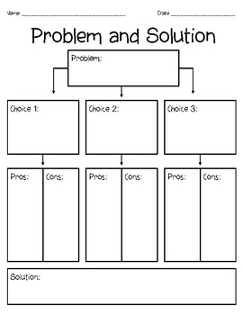example of problem solving organizer