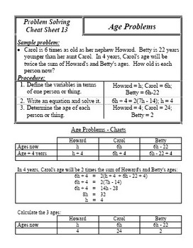 problem solving cheat sheet pdf