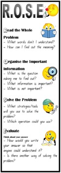 Preview of Problem Solving Framework ROSE bookmark