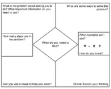 Problem Solving Graphic Organizer