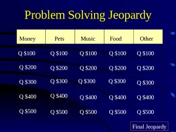 math problem solving jeopardy
